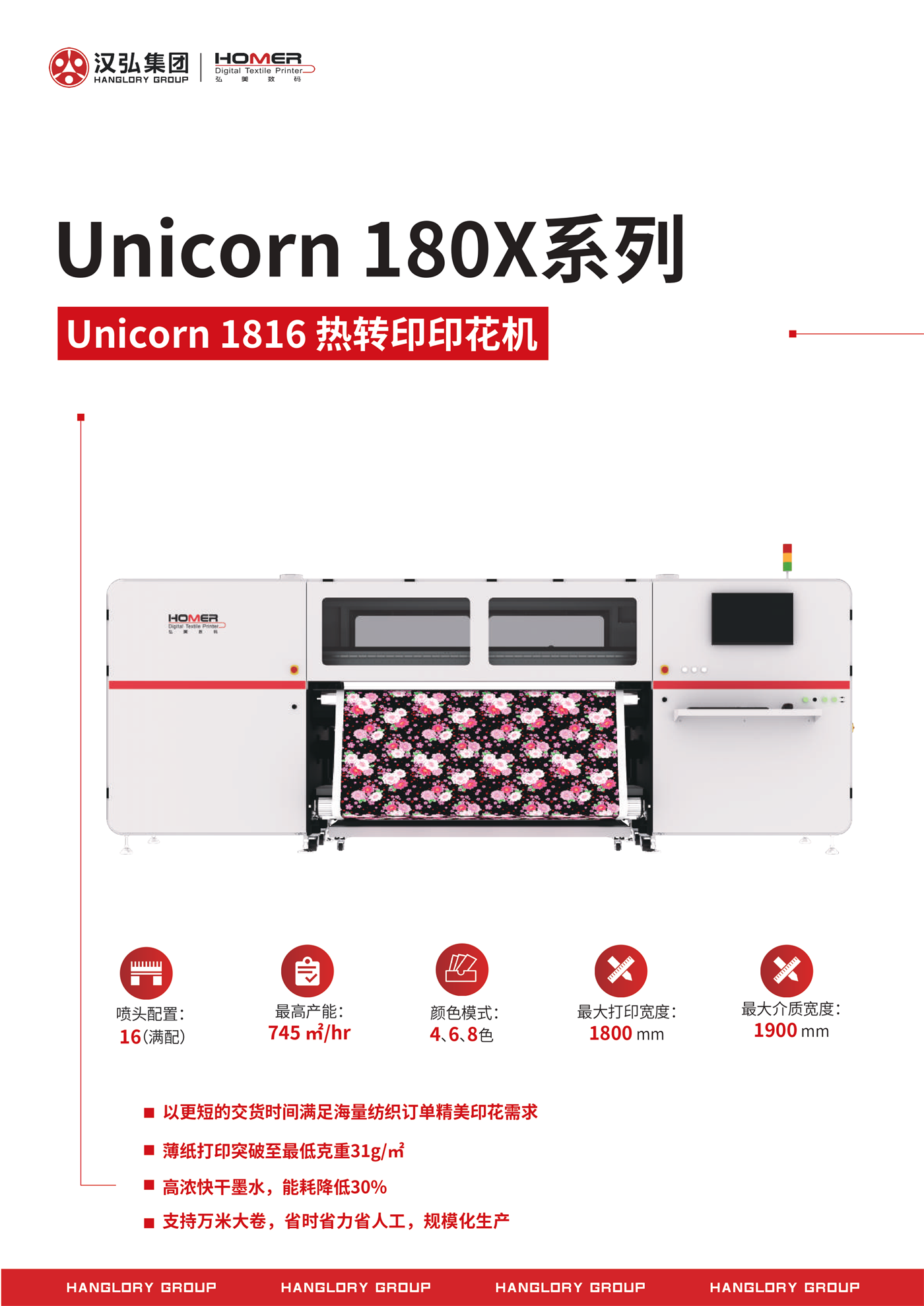 Unicorn 180X(圖1)