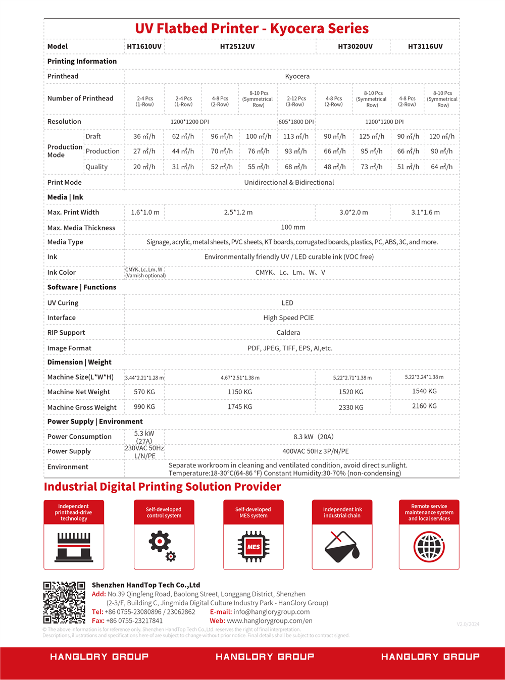 HT3020UV(圖2)